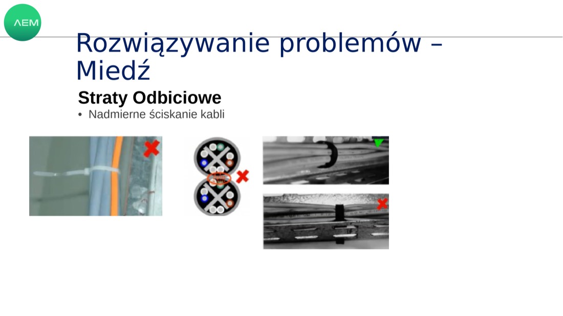 RL FAIL: nadmierne ściskanie opaskami